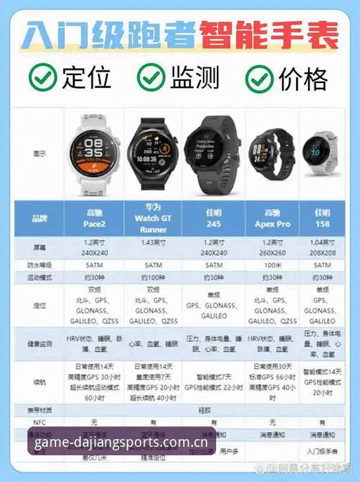 揭秘大江体育实时比分对比：你不知道的赛事数据分析捷径