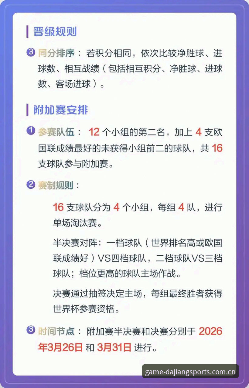 大江体育实况积分 3步掌握!世界杯扩军至66队的3大核心变化与1个历史性机遇